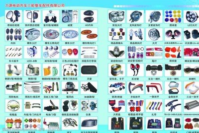 三轮车产品图片素材与电动车配件选择指南